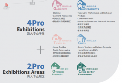 <b>34届华交会沉磅来袭2026</b>
