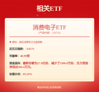 <b>中国资产叙事反转！刘煜辉最新</b>