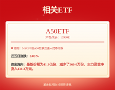 <strong>关税大和新动静！全球格场合排场对洗牌</strong>